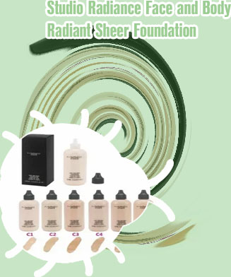 Mac face and body foundation shades